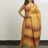 Best premium sarees in kochi